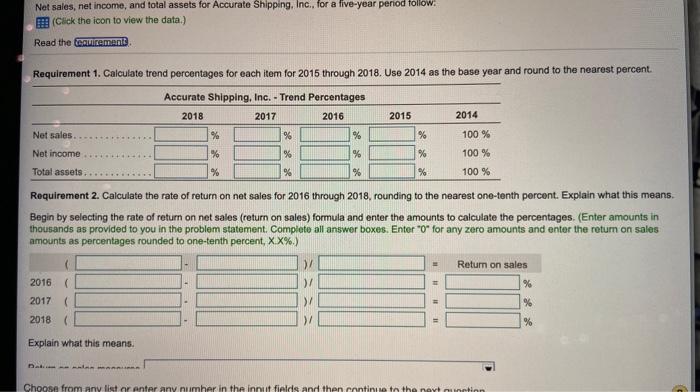 Barcentages 018 Data Table - X (In thousands) 2018 2017 2016 2015