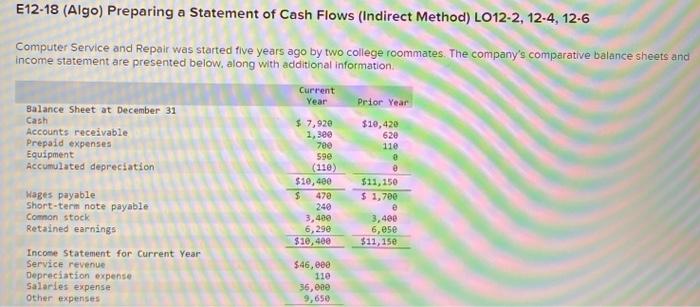 E12-18 (Algo) Preparing a Statement of Cash Flows (Indirect Method) LO12-2, 12-4,
