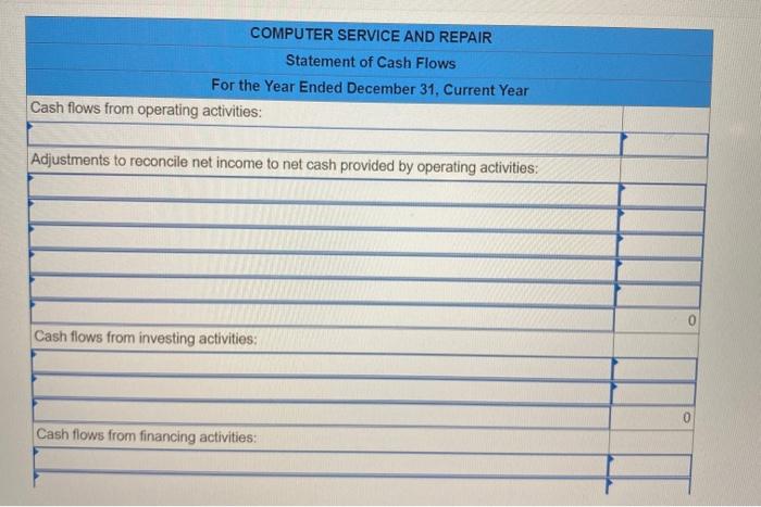 below, along with additional information. Current Year Prior Year Balance Sheet at