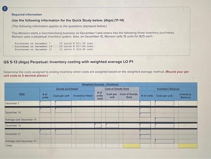 Monson starts a merchandising business on December 1 and enters into the