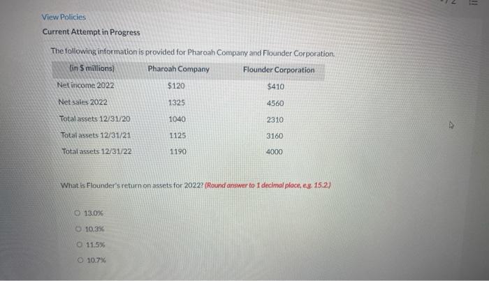 View Policies Current Attempt in Progress The following information is provided for