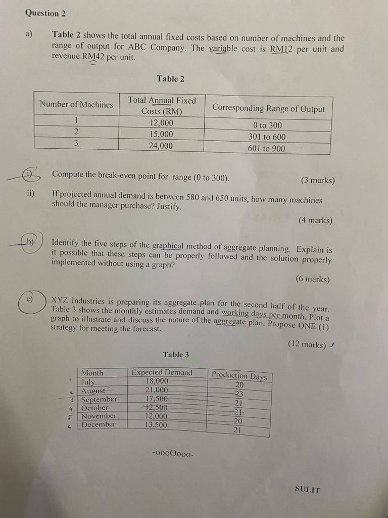2 a) Table 2 shows the total annual fixed costs based on
