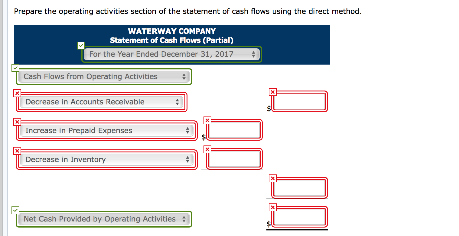 of Waterway Company is shown below. WATERWAY COMPANY INCOME STATEMENT FOR THE