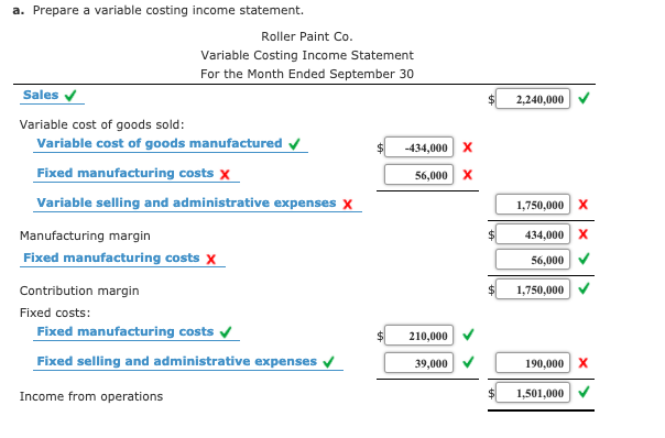 There were no beginning inventories and all units were completed (no work
