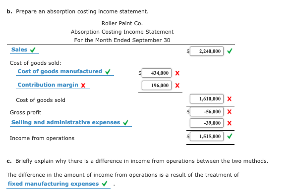 in process). Total Cost Number of Units Unit Cost Manufacturing costs: Variable