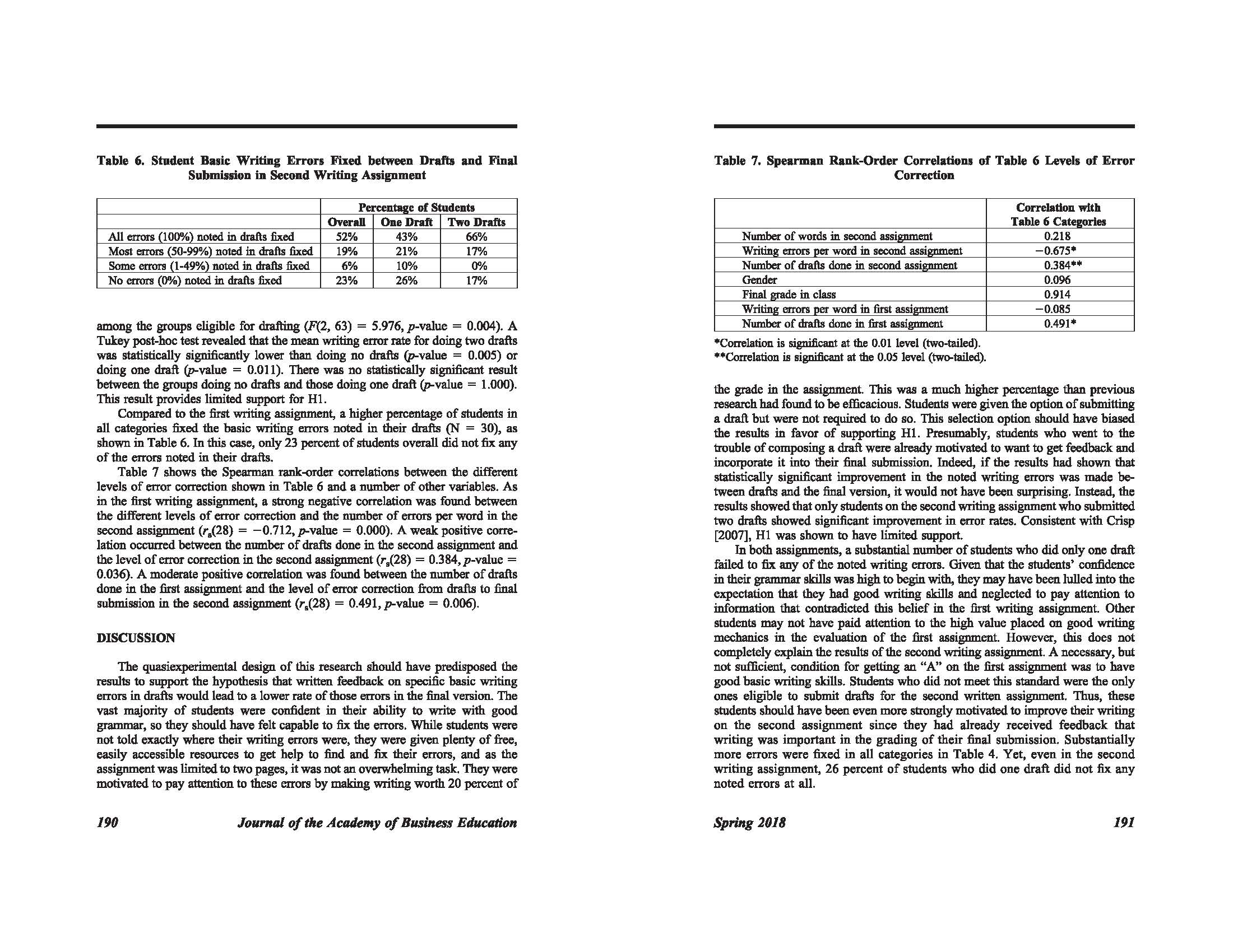 and implications discussed by the authors. Cite sources.Reminder: This is an academic