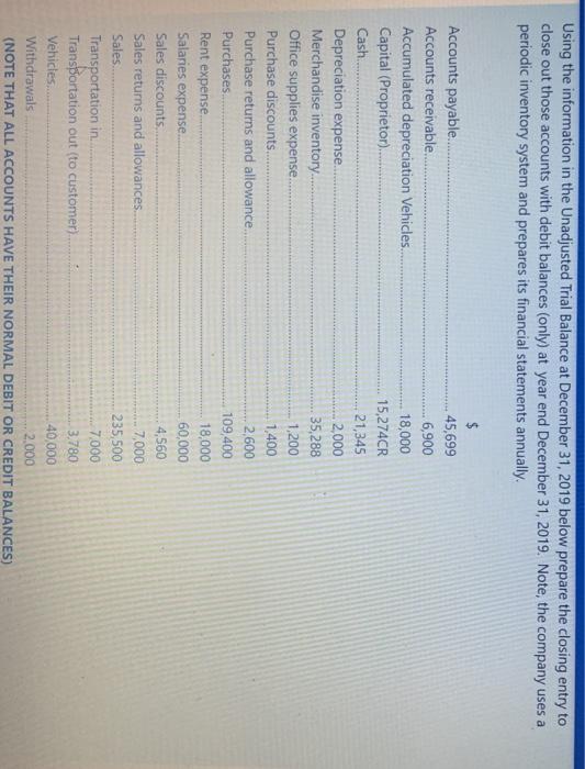 Using the information in the Unadjusted Trial Balance at December 31, 2019