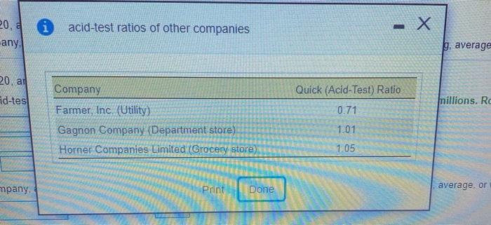 the icon to view the acid-test ratios of other companies.) 1. Compute