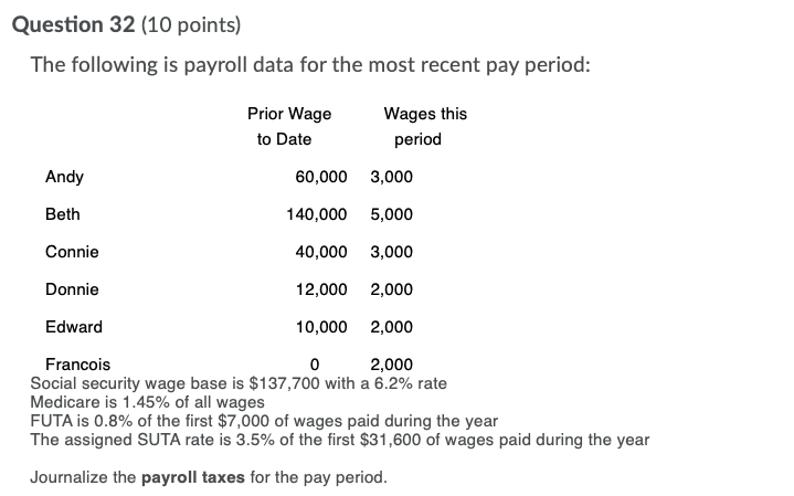 32 (10 points) The following is payroll data for the most recent
