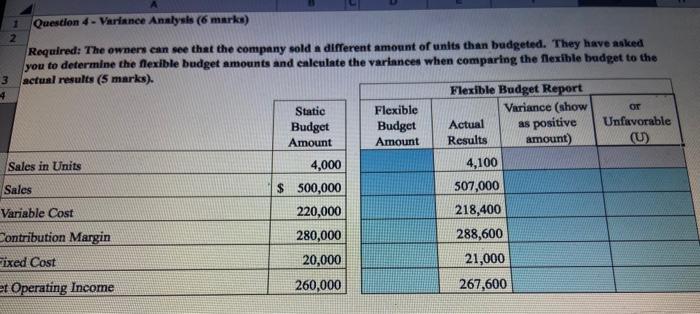 1 Question 4-Variance Analysis (6 marks) 2 Required: The owners can see