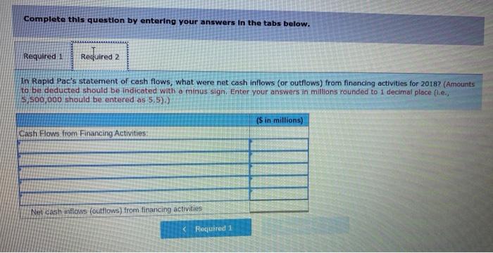 value of shares issued in a stock dividend Payment for the early
