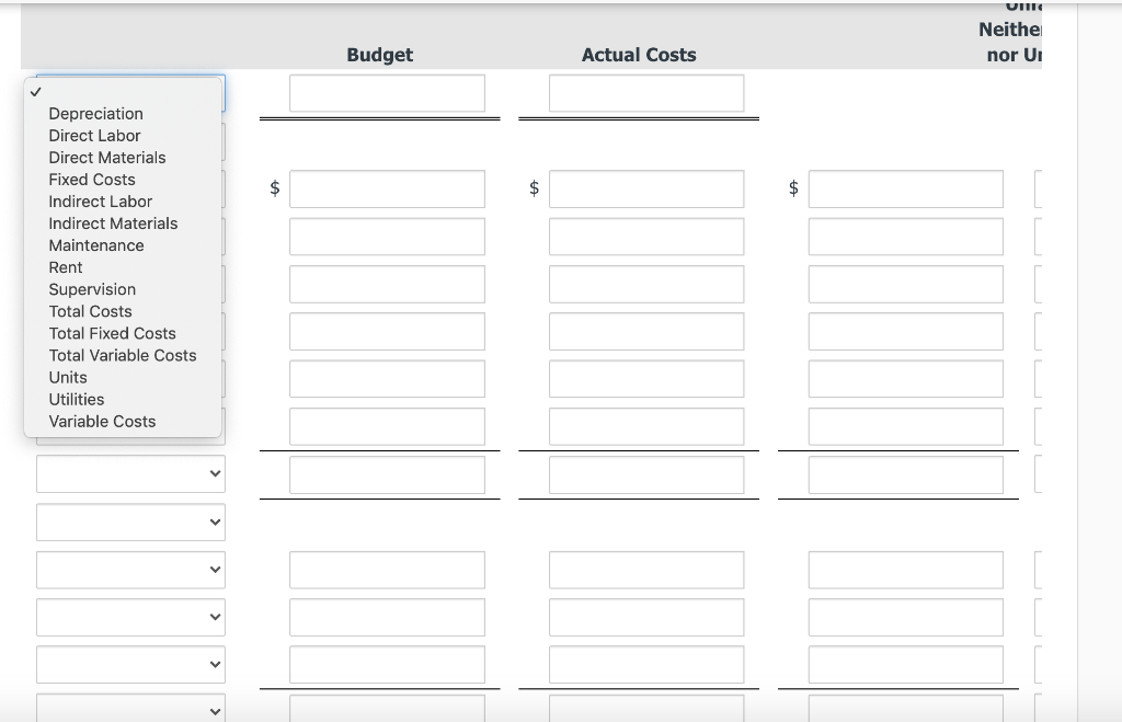 Manufacturing Costs Budget Actual Variable costs Direct materials $49,600 $48,500 $1,100 Favorable