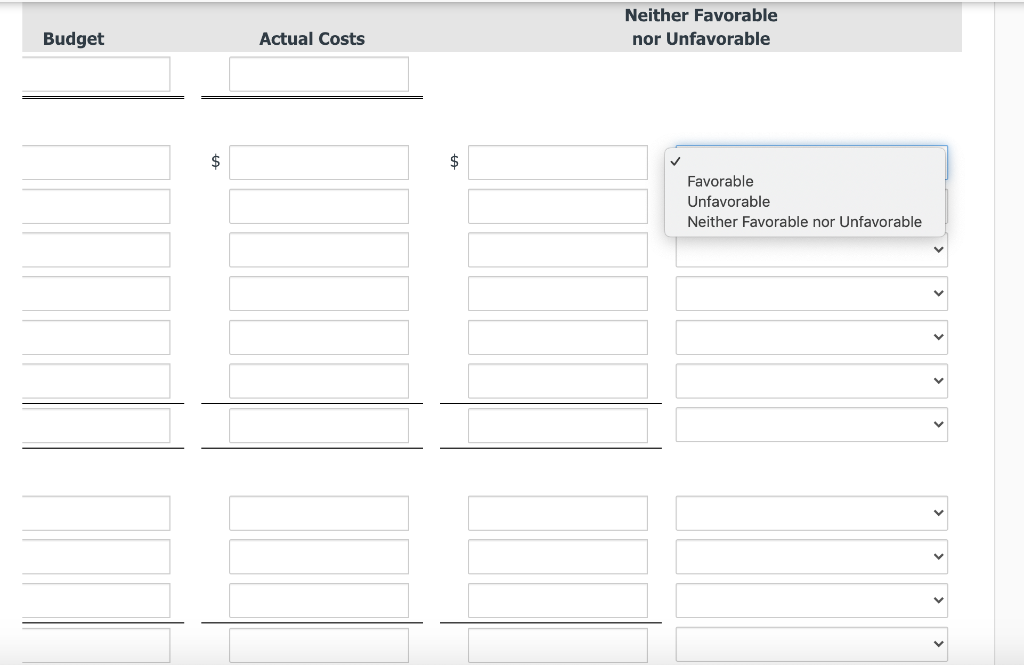 Direct labor 57,040 54,040 3,000 Favorable Indirect materials 27,280 27,580 300 Unfavorable