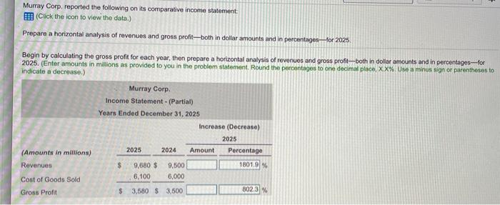 Murray Corp. reported the following on its comparative income statement (Click the
