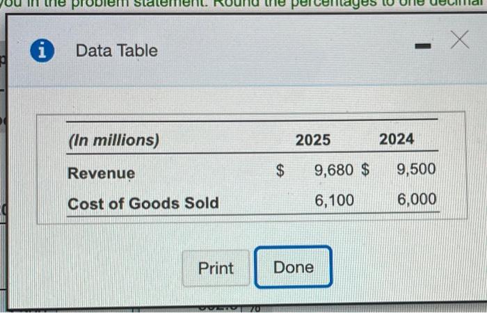 icon to view the data.) Prepare a horizontal analysis of revenues and