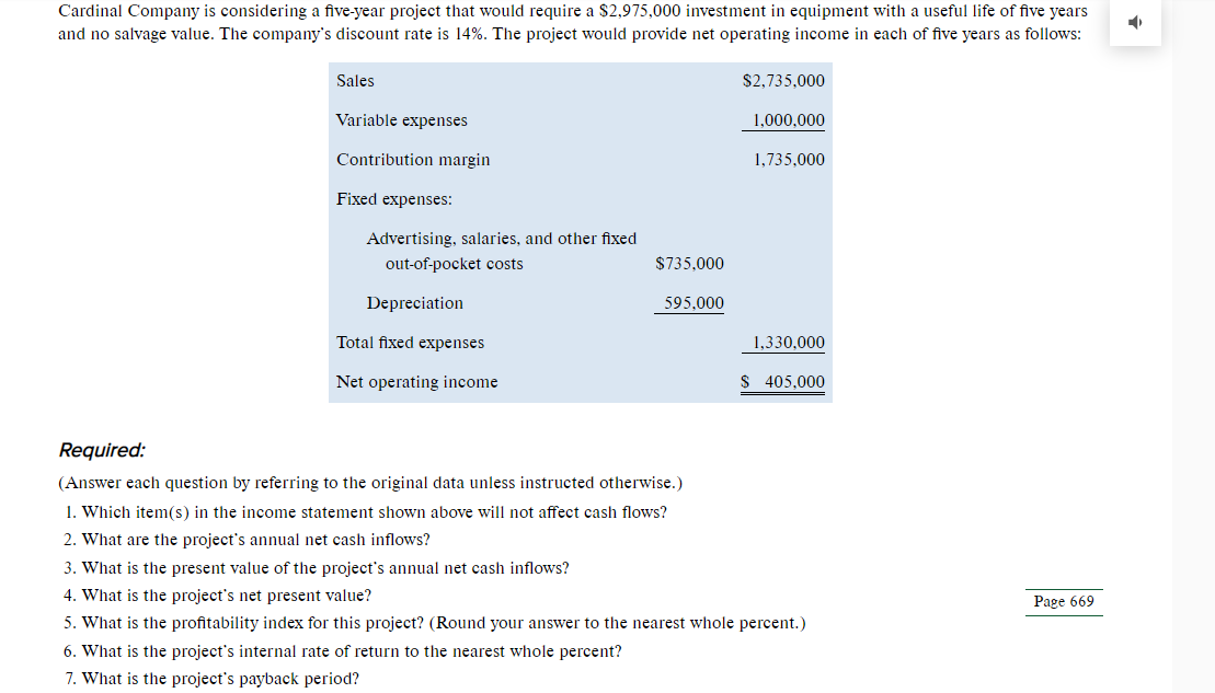 Cardinal Company is considering a five-year project that would require a $2,975,000