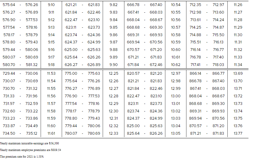 debits before credits. Date General Journal Debit Credit Mar 23 Record entry