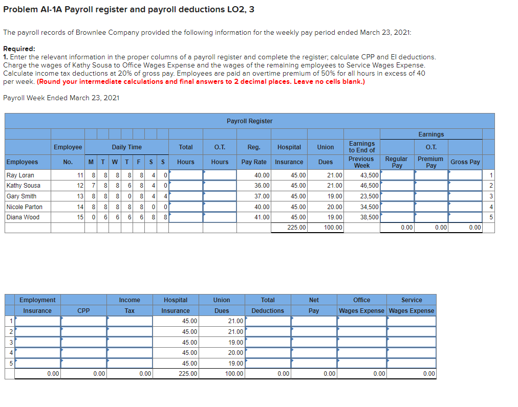Tax Tables Effective January 1, 2021 Canada Pension Plan Contributions Weekly (52