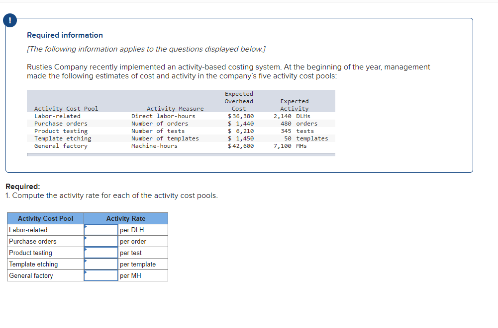 Answer all questions - Question 1 thru 6Question 1 Required information [The