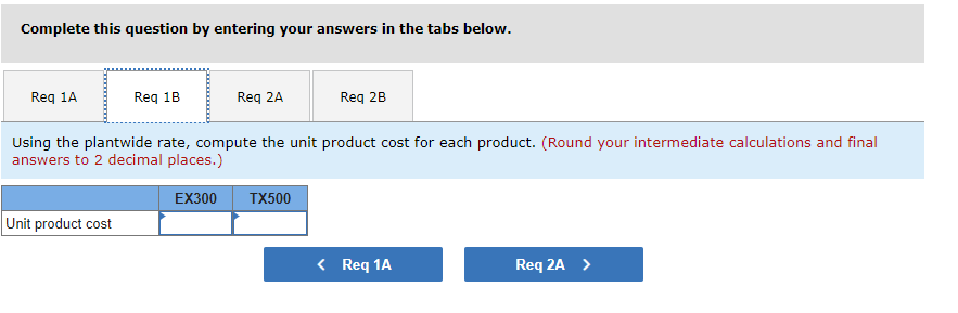 of orders $ 1, 440 480 orders Product testing Number of tests