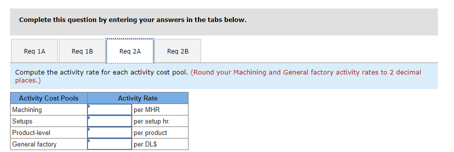 $ 6, 210 345 tests Template etching Number of templates $ 1,