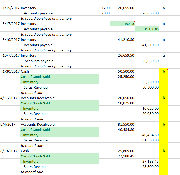 entries corresponding to the questions. Thank you in advance 