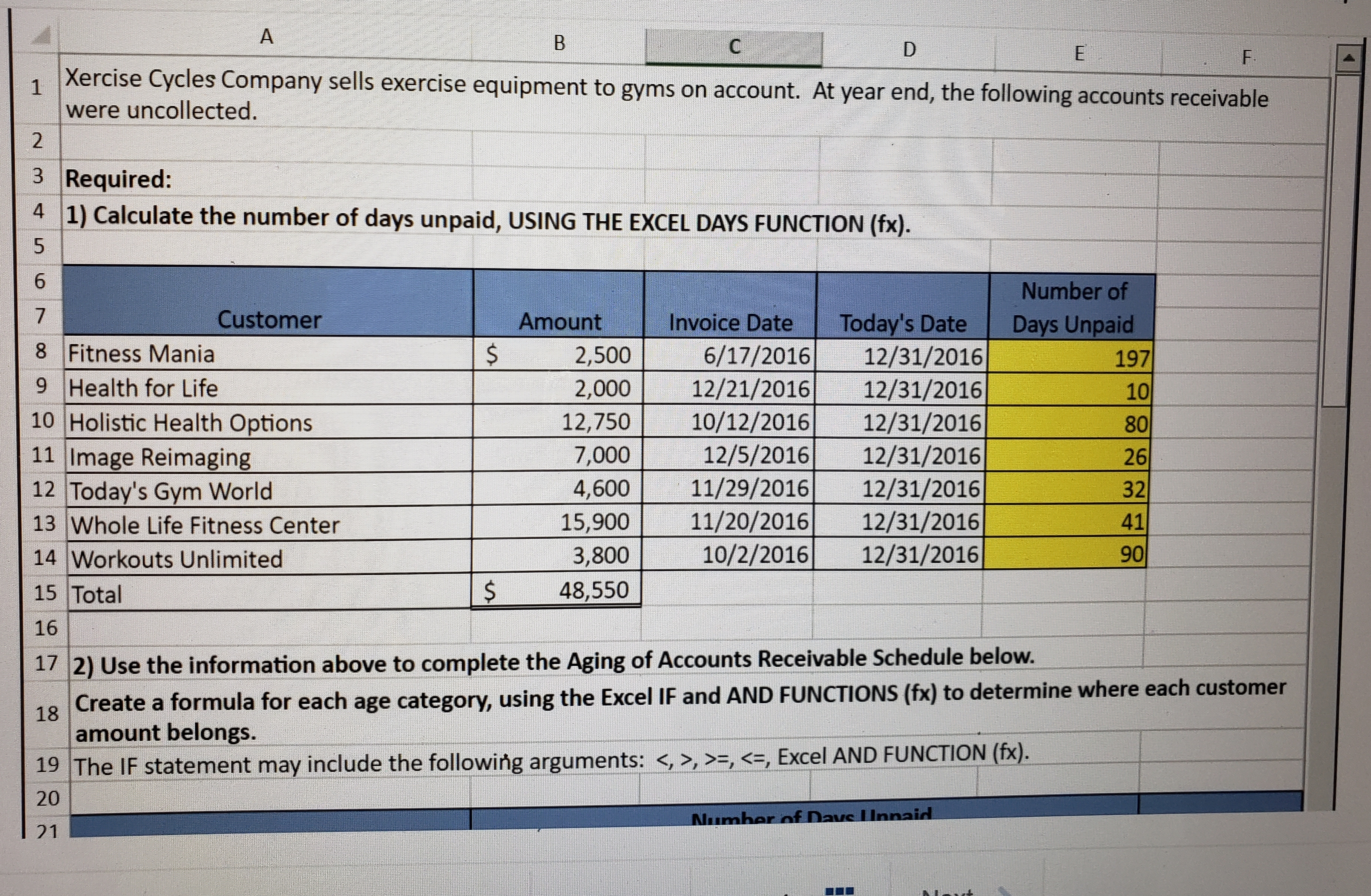 Cycles Company has provided its year ended accounts receivables that were uncollected.