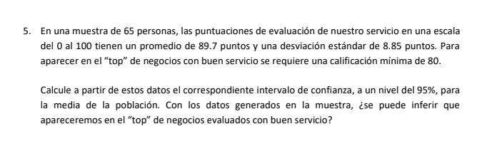 En una muestra de 65 personas, las puntuaciones de evaluacin de nuestro