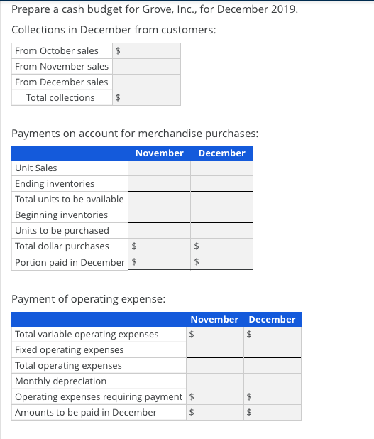 you please help me understand? Monthly Cash Budget Grove, Inc. is a