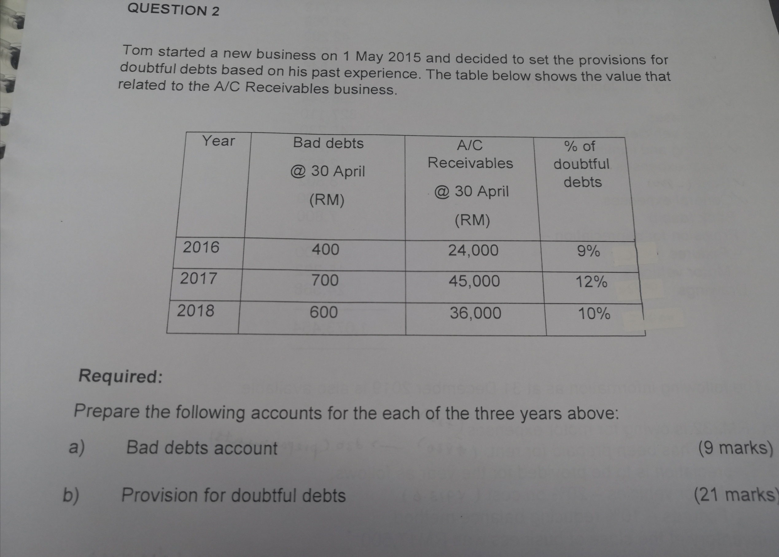 can you help me to solve this question, thanks QUESTION 2 Tom