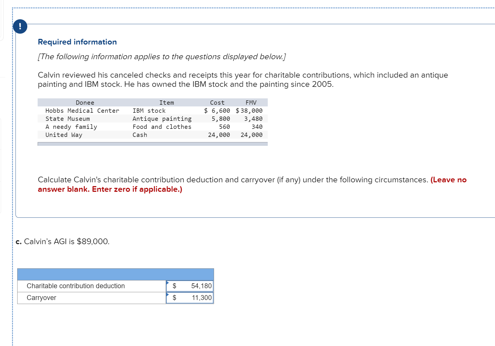 i need help. i am so lost at this chapter please explain