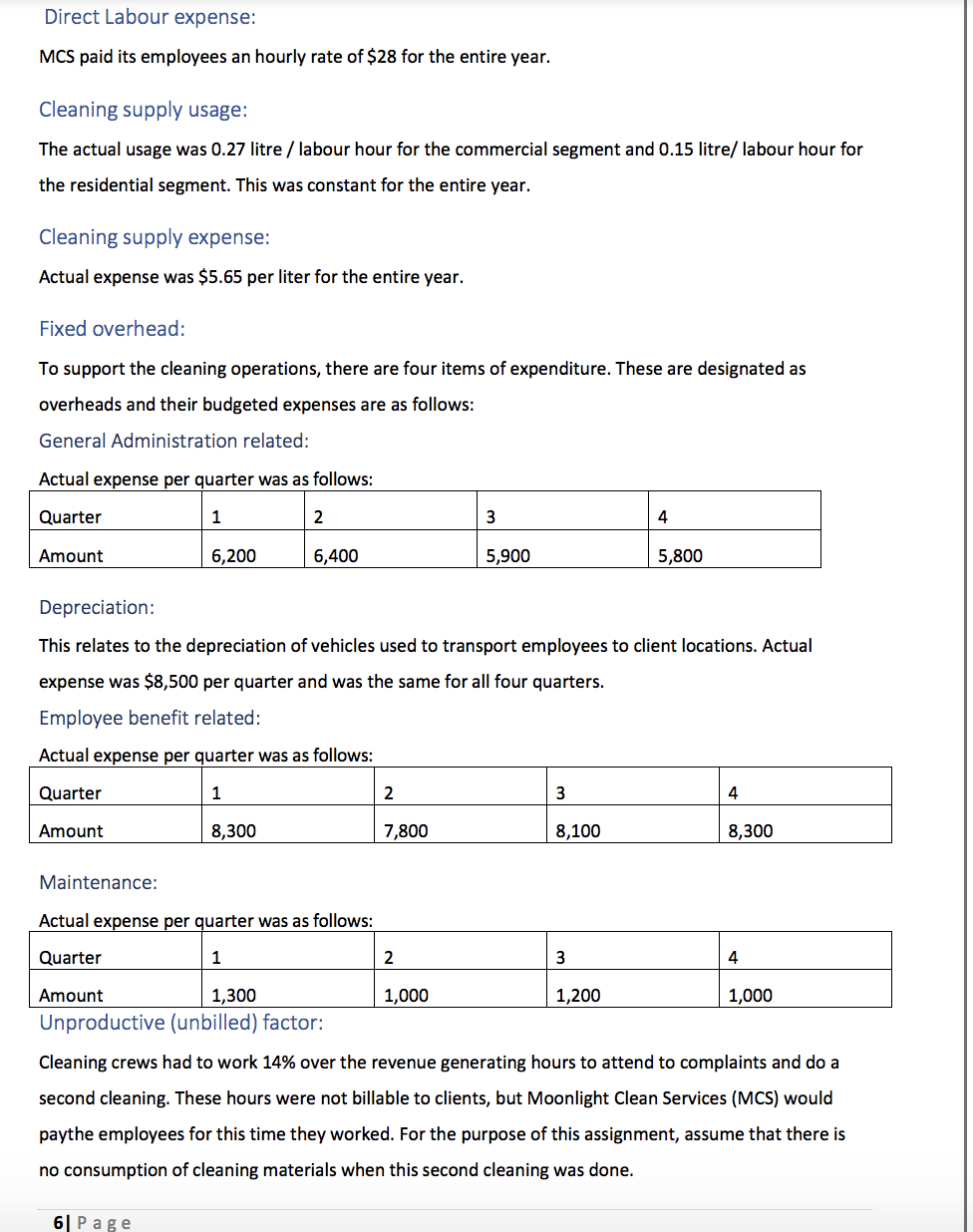 in hours Actual sales - residential Selling rate( $/hr) Selling rate (