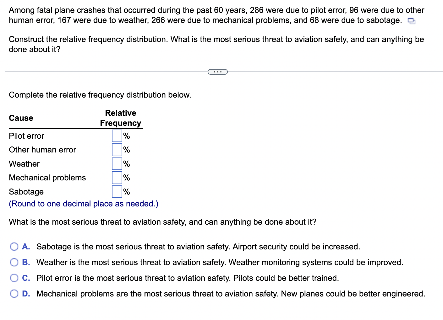 the question posted on the electronic edition of the newspaper. Choose the