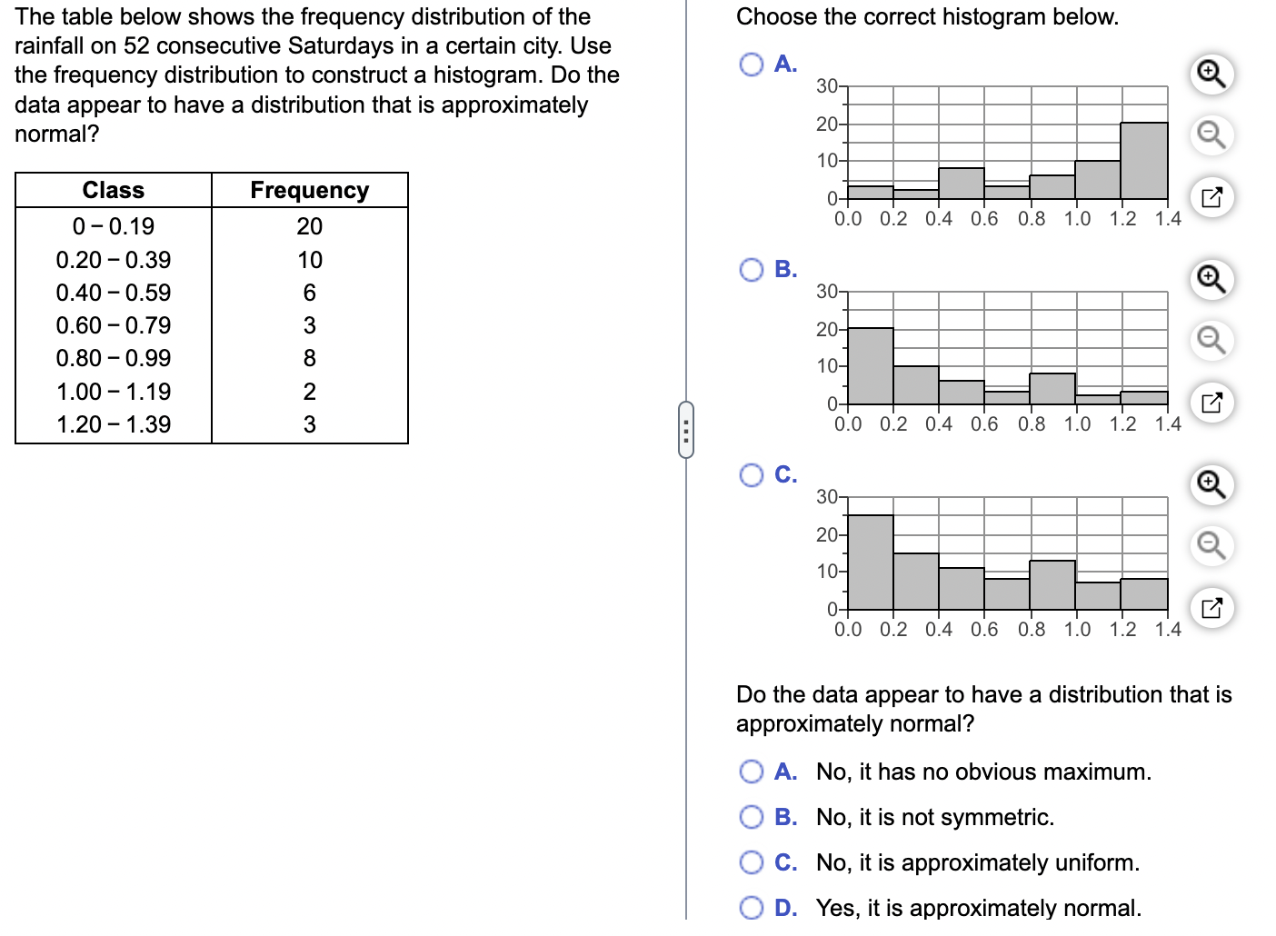 correct answer below. It is flawed because it is a voluntary response
