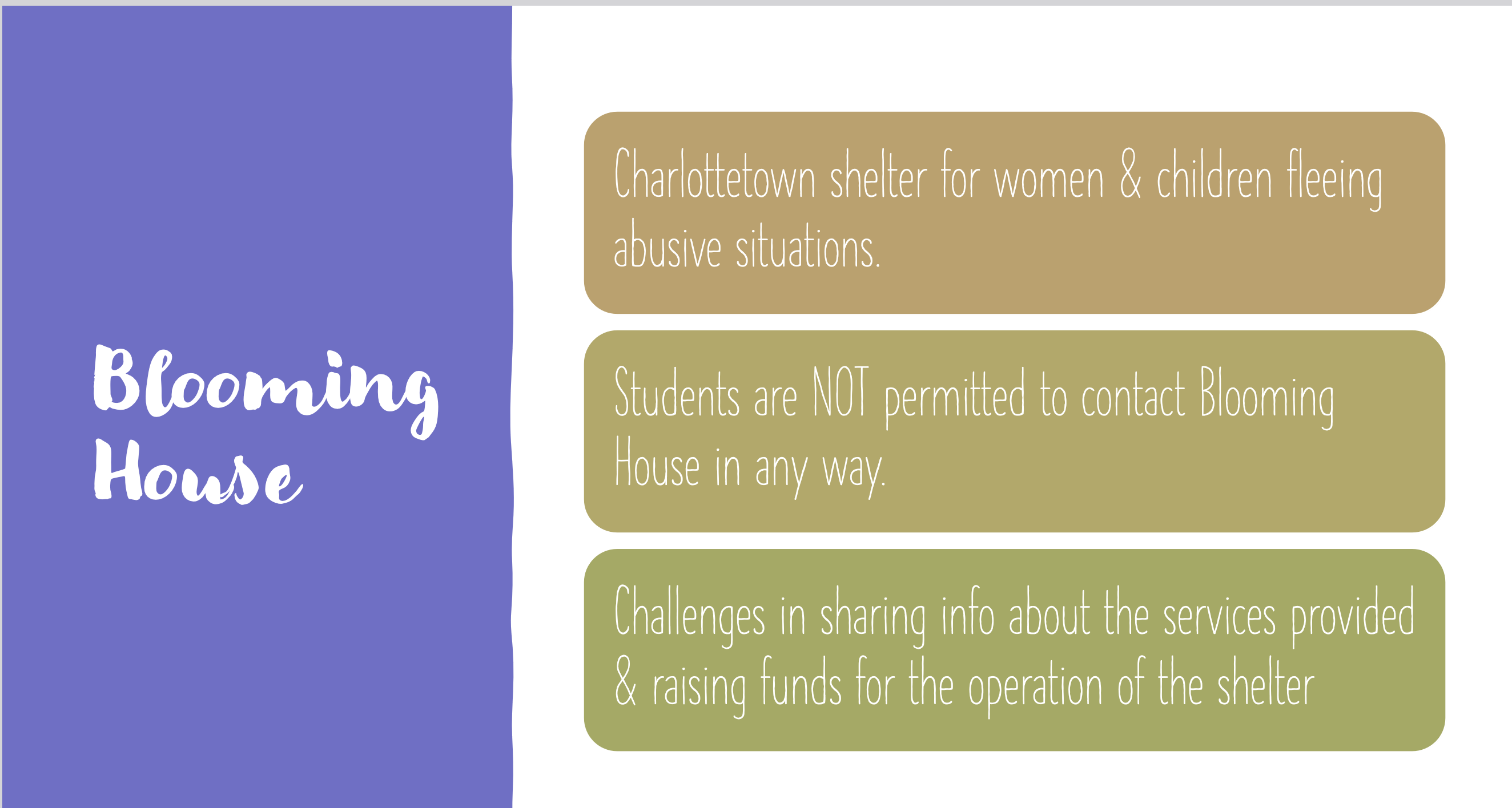 non-profit for this project . Project Has Two Parts . First, students