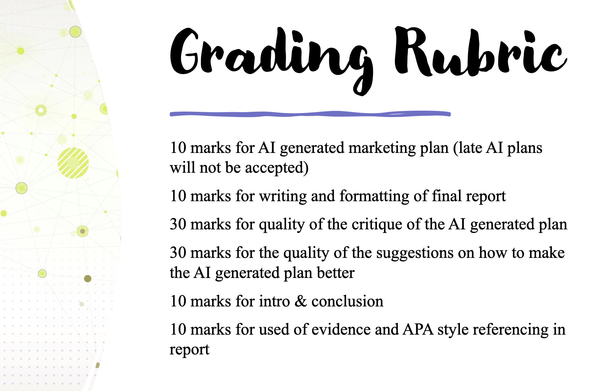 students will provide suggestions for improving the plan.Charlottetown shelter for women &