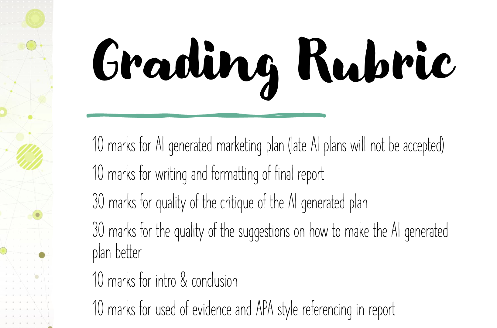 use ChatGPT (the FREE version) to generate a marketing plan for the