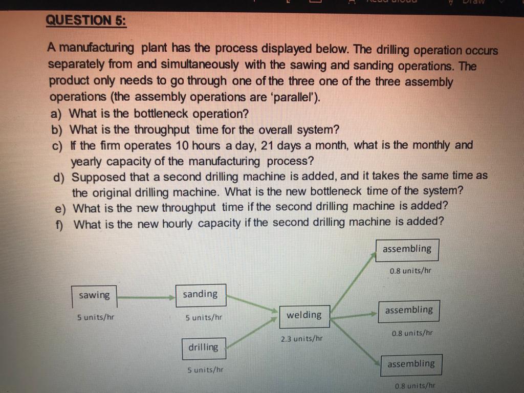 A manufacturing plant has the process displayed below. The drilling operation occurs