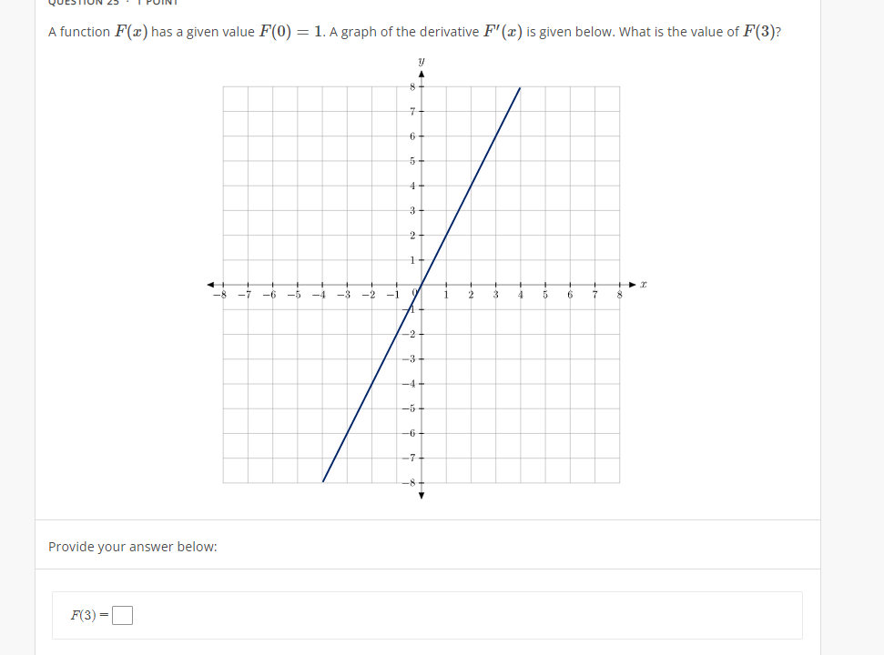  A function F(a) has a given value F(0) = 1. A