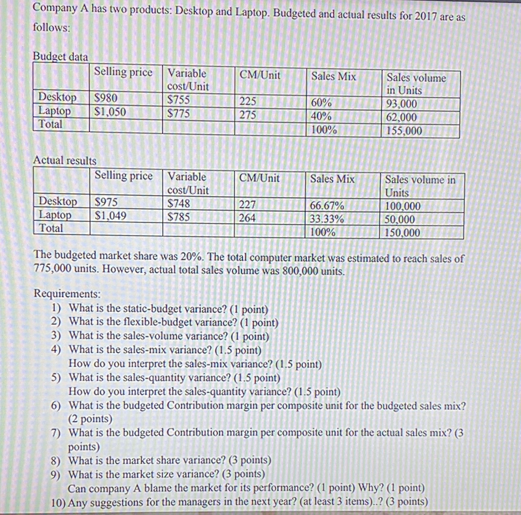 Please help me on my homework so understand this problem better. Thank
