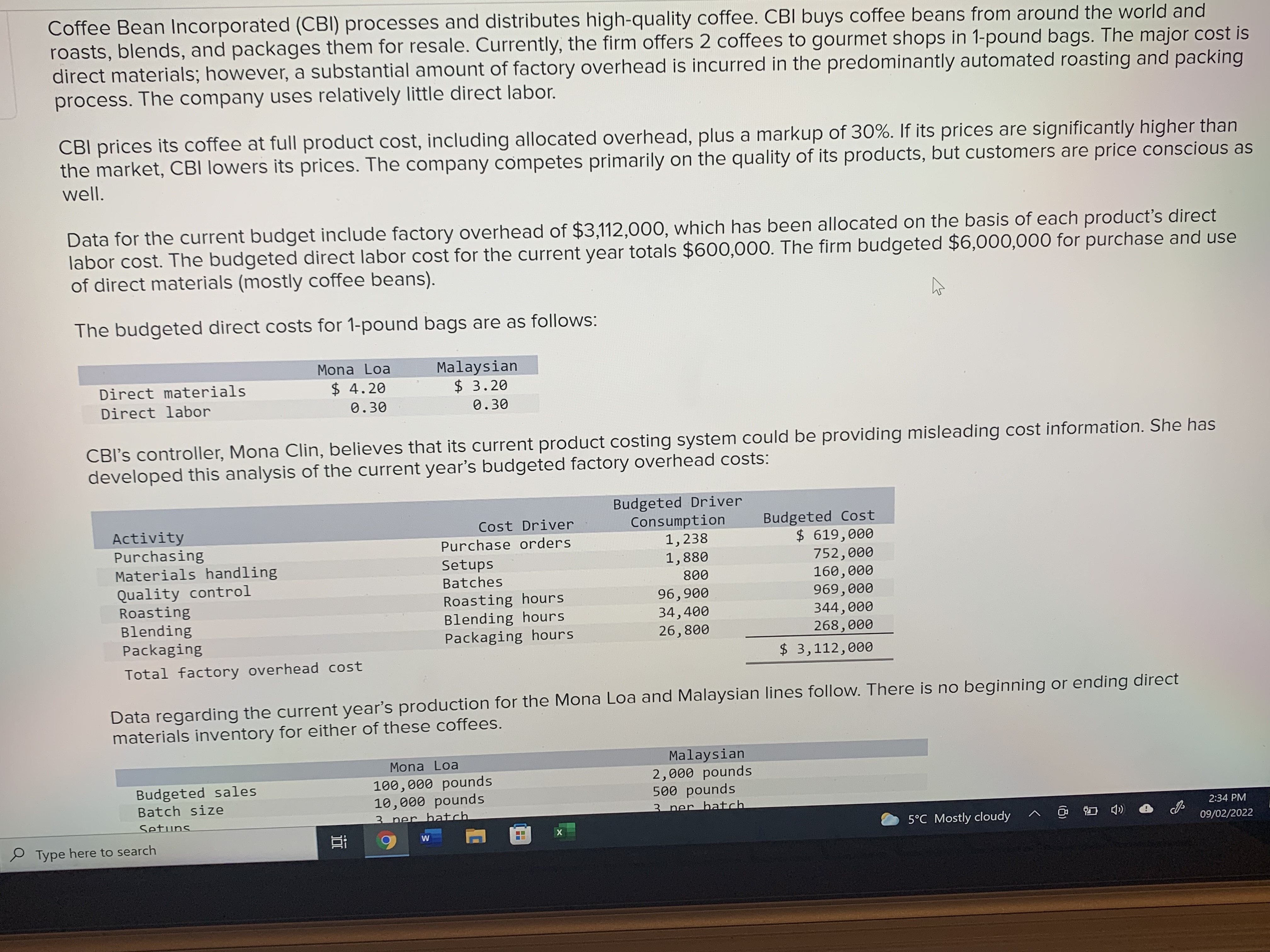 sends its plan, along with information on the board and management, to