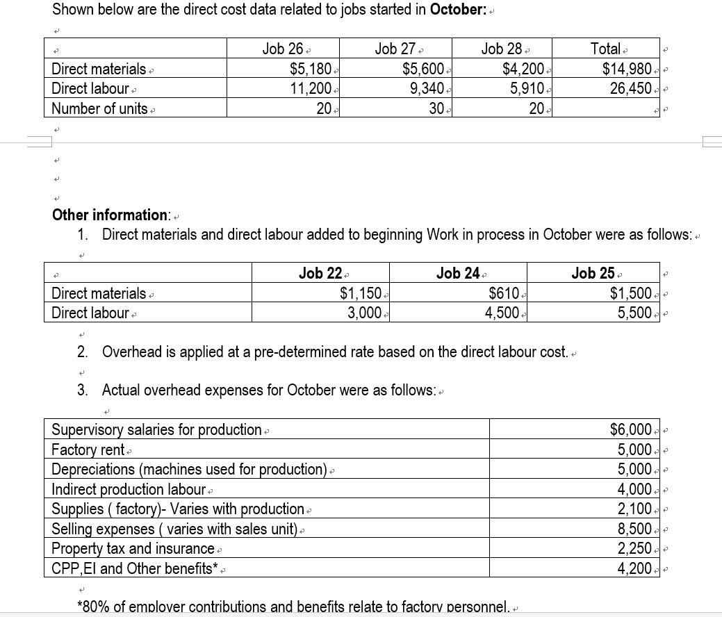 this, thanks Question - (Marks: 30)+ Avid assembler uses normal job-order costing