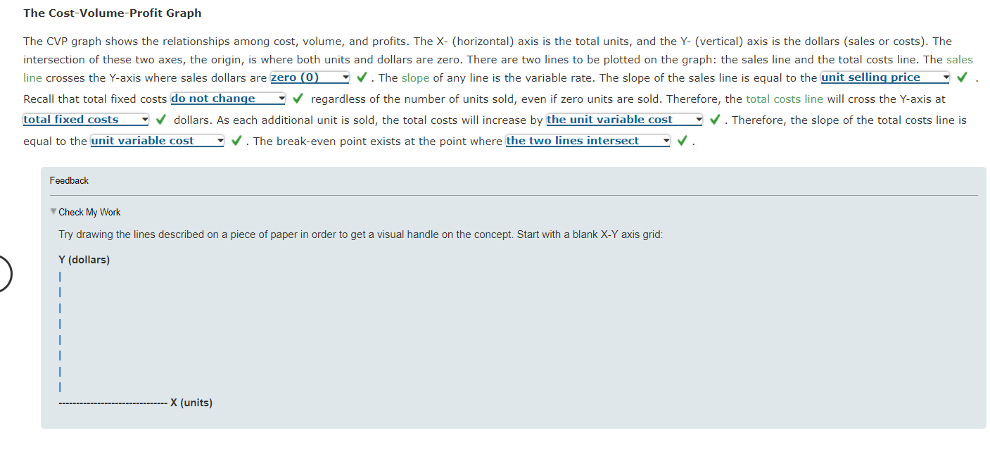 $4.80 per unit, direct labor costs of $6.00 per unit, and variable
