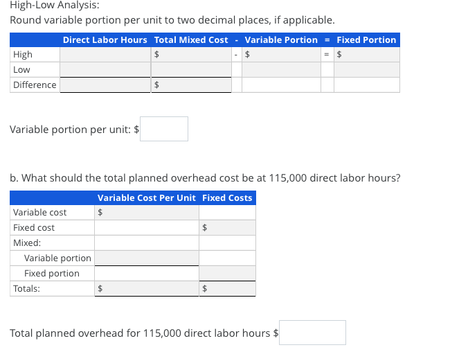 and cost Formula Harrison Company has accumulated the following total manufacturing overhead
