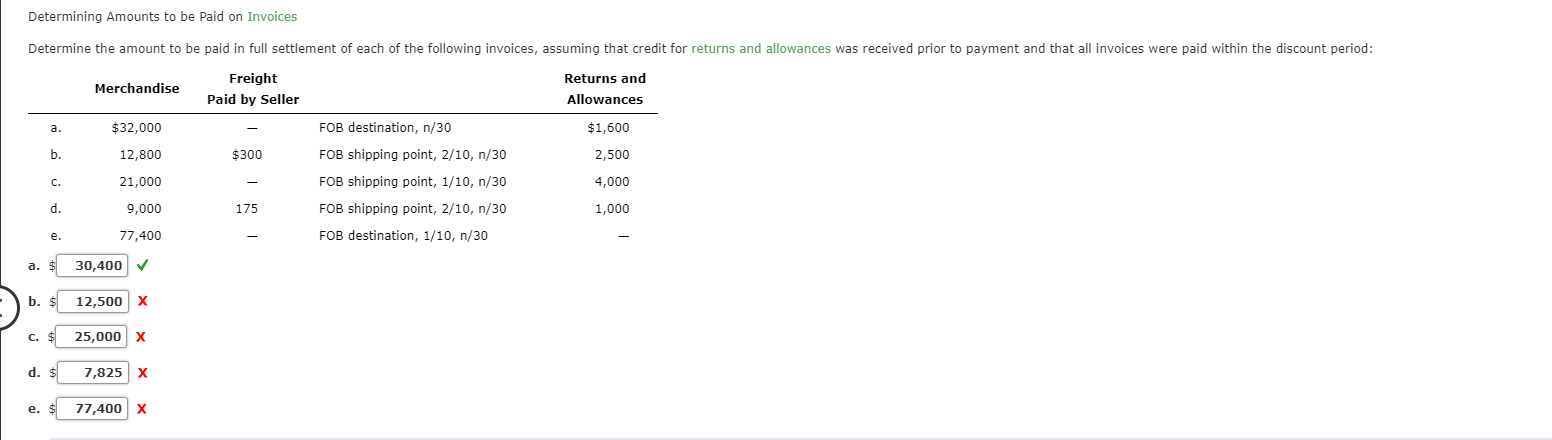 "What is the difference between an income statement and a cash flow