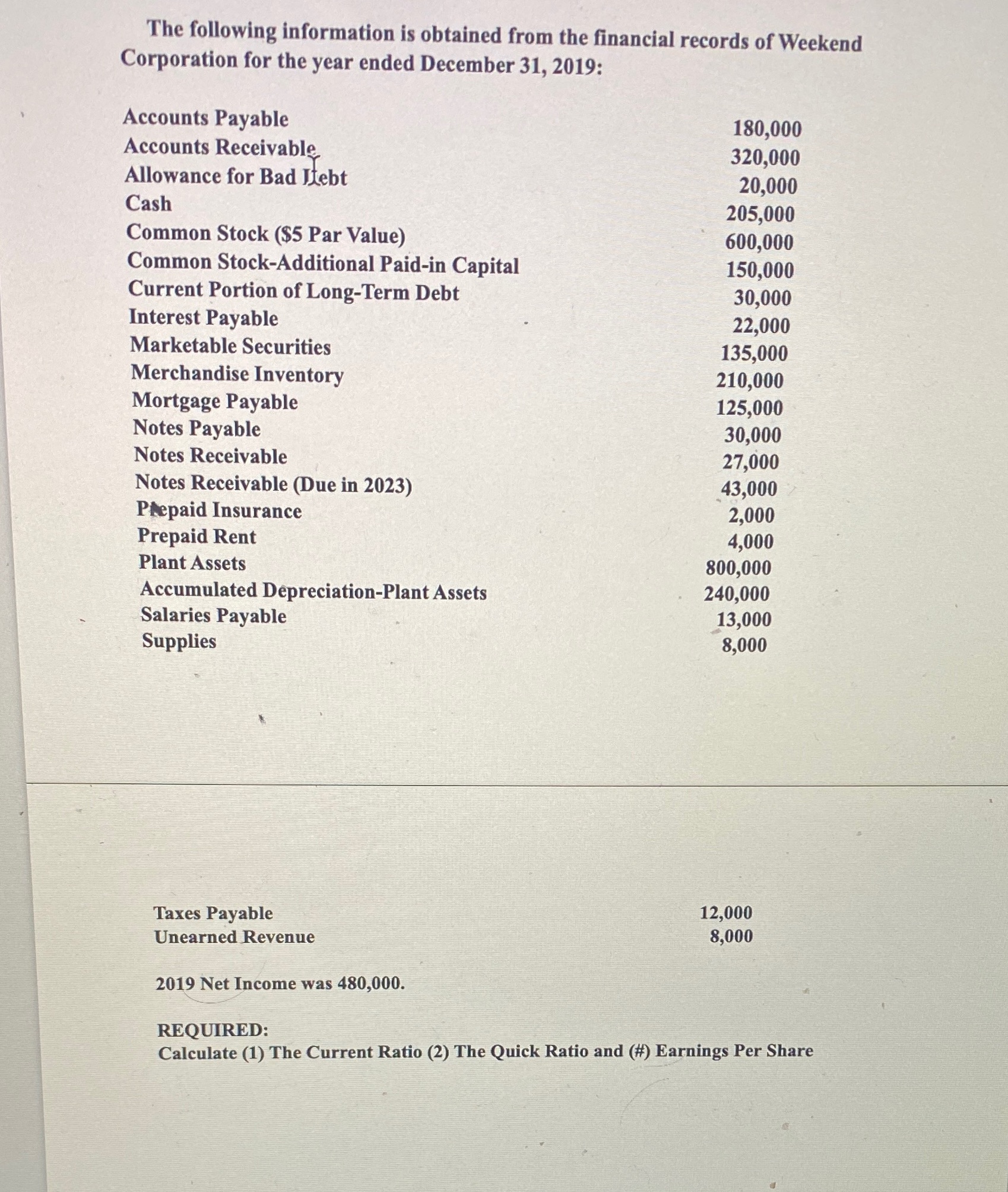 I need help in finding the current ratio, the quick ratio and