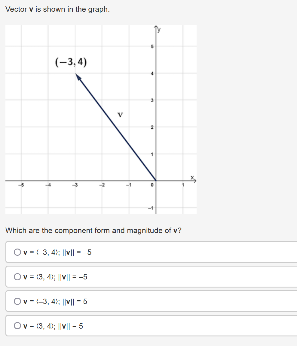 Vector v is shown in the graph. Which are the component