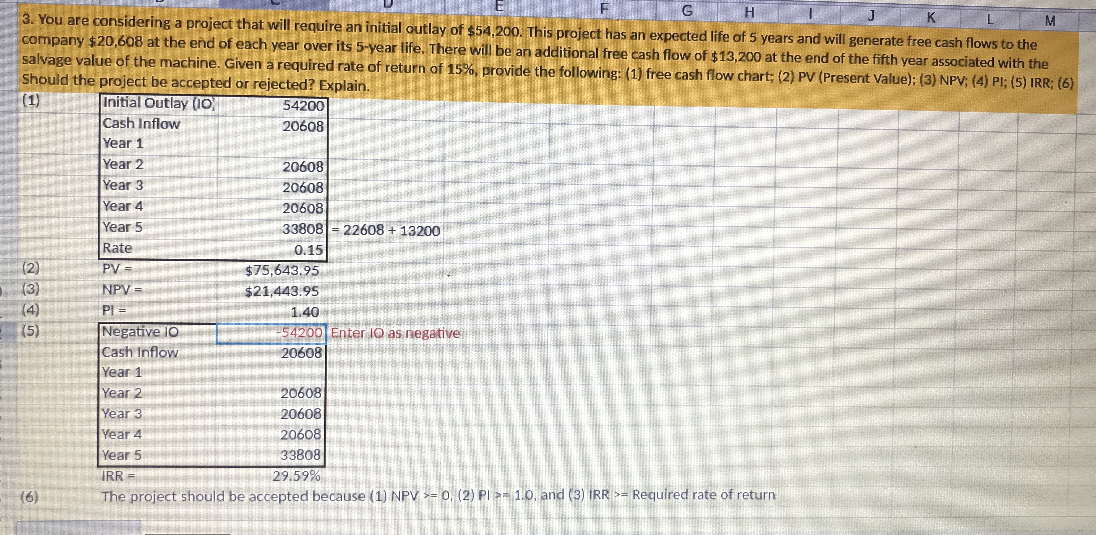 I need help, I have some examples the first three pictures the