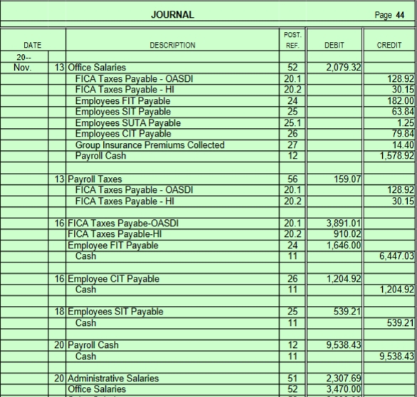 54 4,898.00 FICA Taxes Payable - OASDI 20.1 962.79 FICA Taxes Payable