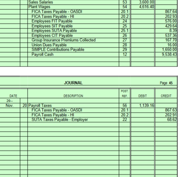 - HI 20.2 225.18 Employees FIT Payable 24 806.00 Employees SIT Payable
